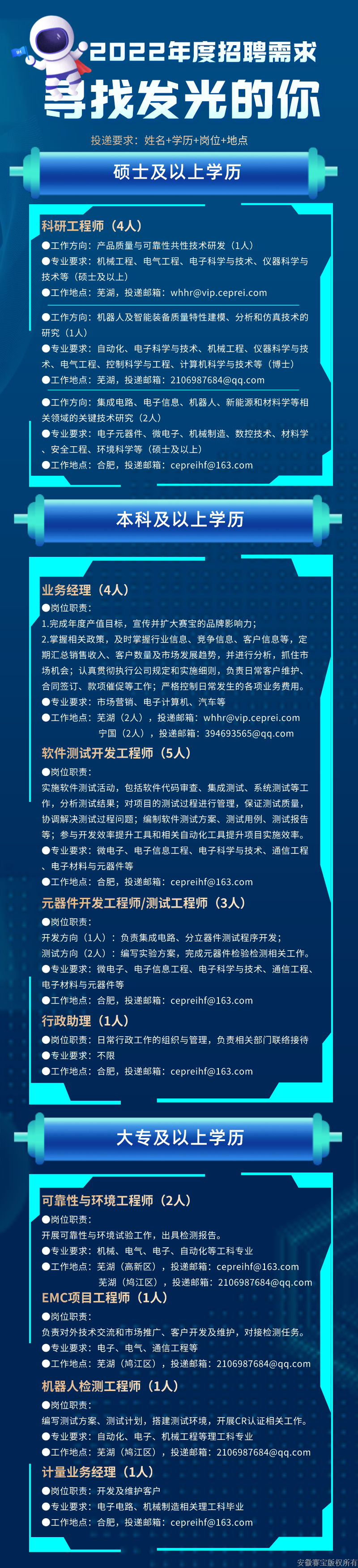 2022安徽招聘.png